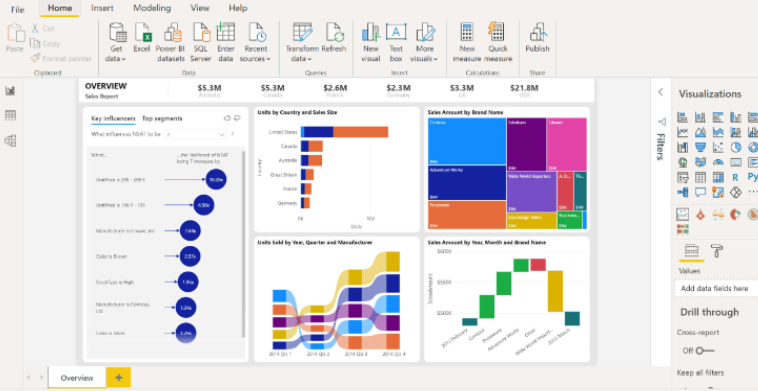 Power BI Reporting Desktop